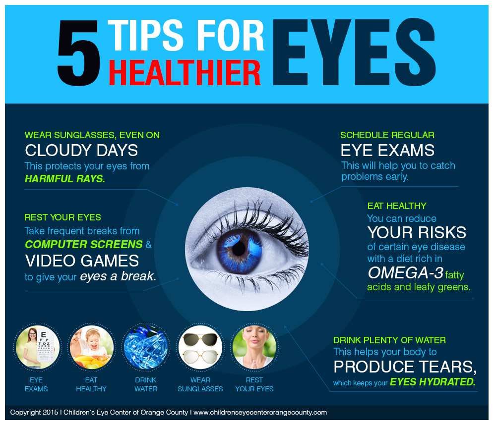 Losing Eyesight before ageing: Common in present generation | ExplainoExpo